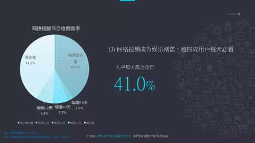 2018中國網(wǎng)絡(luò)視聽發(fā)展研究報告 技術(shù)開發(fā)驅(qū)動行業(yè)新變革